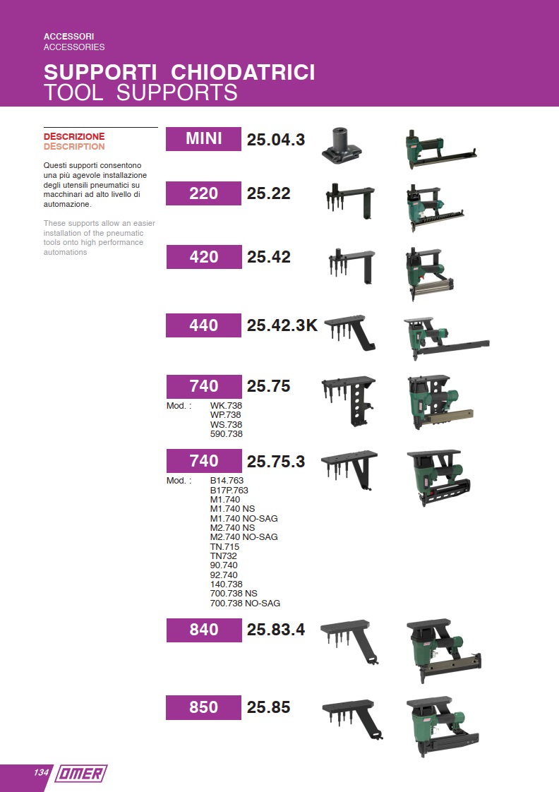 TOOL SUPPORT