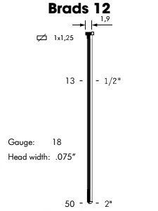 sztyft OMER BRAD 12/40 (5.000szt)