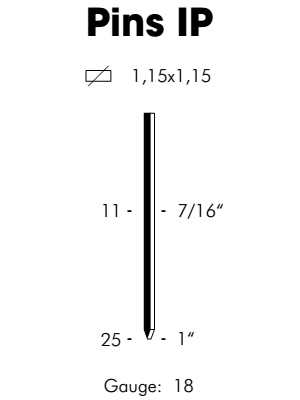 sztyft IP/20 (2.000szt)