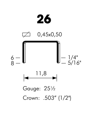 zszywka OMER 26
